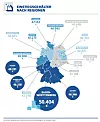 Gehaltsreport Ingenieur Absolventen Regionen Deutschland