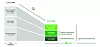 Kostenszenarien für Industriestrom. Durch den Einsatz ganzheitlicher Energiesysteme von Greenflash in Kombination mit der Software Greencore AI und intelligentem Reststrombezug lassen sich die Stromkosten deutlich reduzieren.
